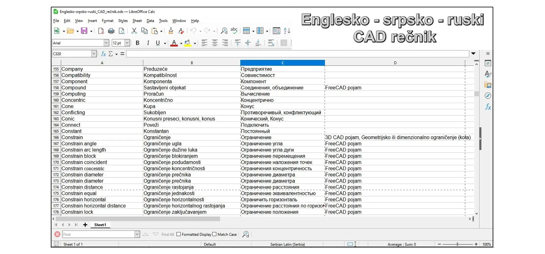 Englesko-srpsko-ruski CAD rečnik