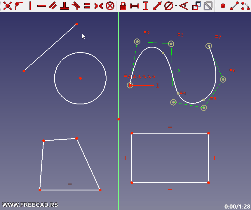 Ograničenje blokiranjem - Upotreba