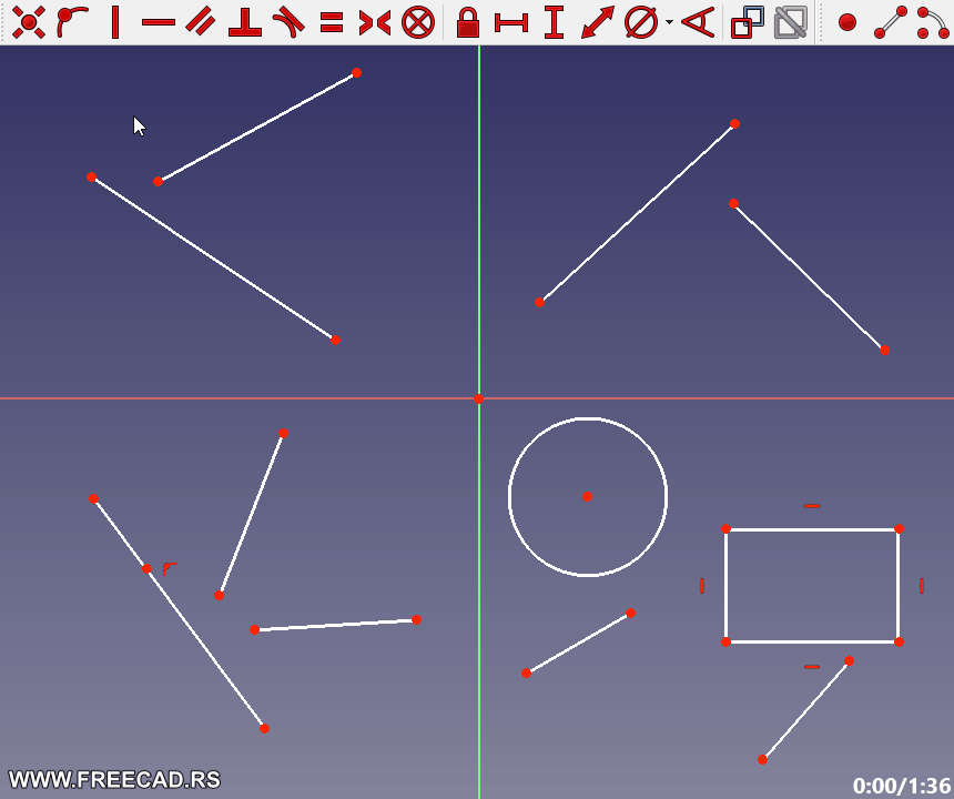 Ograničenje upravnosti - Upotreba