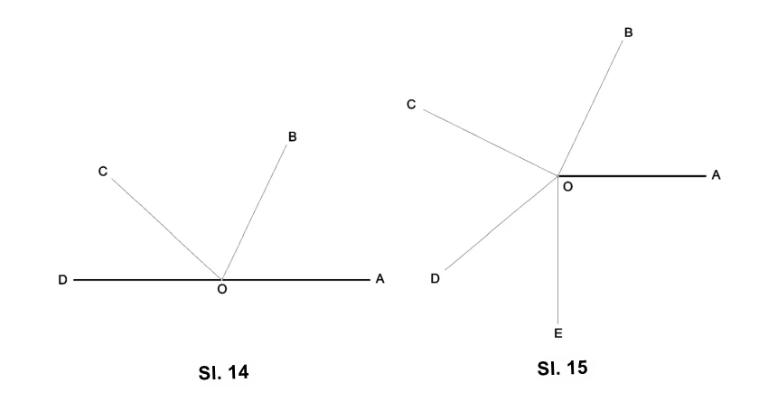 Uglovi Prethodni Pojmovi Geometrija Uglovi Prethodni Pojmovi Geometrija
