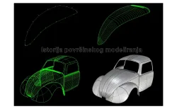 Istorija površinskog modeliranja
