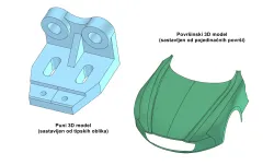 Puni i površinski 3D model