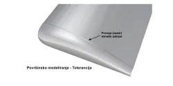 Tolerancija površinskog modeliranja