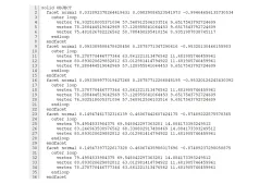 Izgled ASCII datoteke STL formata