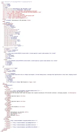 SVG format - Izgled koda unutar datoteke