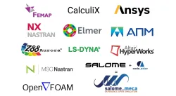 CAE formati datoteka