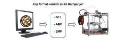 Koji format koristiti za 3D štampanje
