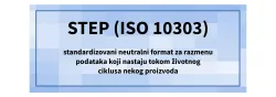 STEP format - ISO 10303 standard