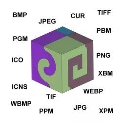 FreeCAD alatka Sačuvaj sliku