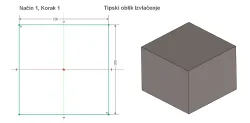 Razlaganje na tipske oblike - Način 1, Korak 1