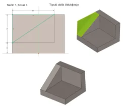 Razlaganje na tipske oblike - Način 1, Korak 3