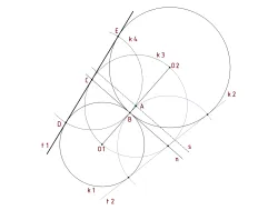 Geometrijska konstrukcija tangenti na dve nejednake kružnice koje se dodiruju