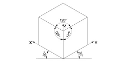Izometrija