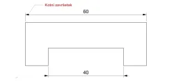 Kotni završeci